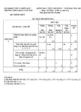 Đề kiểm tra 1 tiết Chương I môn Số học Lớp 6 (Bài số 2) - Năm học 2011-2012 - Trường THCS Đặng Văn Ngữ (Có đáp án)